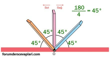 6. Sınıf Matematik Ders Kitabı Sayfa 242 Cevapları Doğa Yayıncılık1