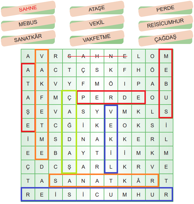 6. Sınıf Türkçe Ders Kitabı Sayfa 255-256-257-258. Cevapları MEB Yayınları