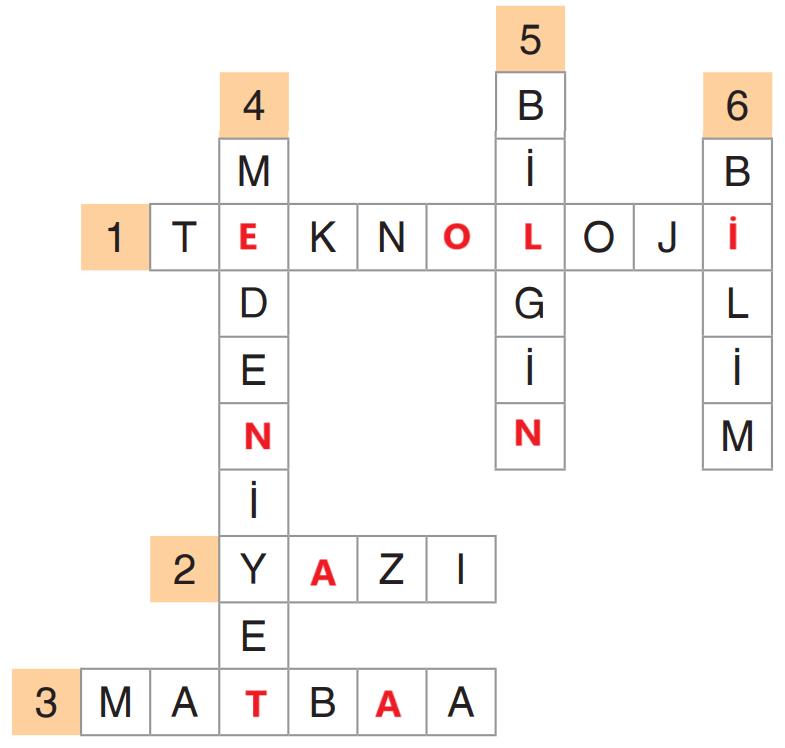 7. Sınıf Sosyal Bilgiler Ders Kitabı Sayfa 150-151. Cevapları Yıldırım Yayınları