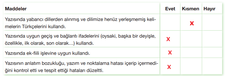 7. Sınıf Türkçe Ders Kitabı Sayfa 226-228-229-230. Cevapları Özgün Yayıncılık