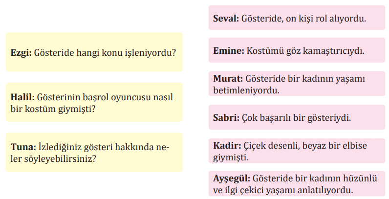 7. Sınıf Türkçe Ders Kitabı Sayfa 253 Cevapları MEB Yayınları