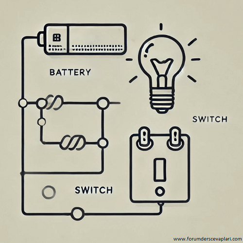çalışan basit elektrik devreleri